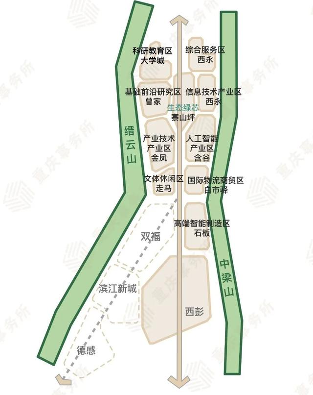 重庆科学城隧道规划图图片