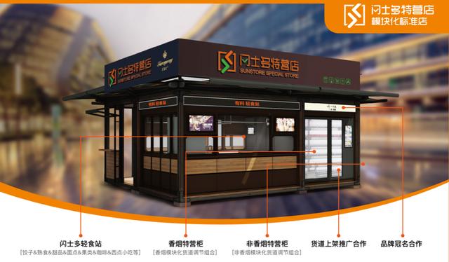 探讨新零售产业落地新方式 “正品创想·共同见圳”论坛召开在即