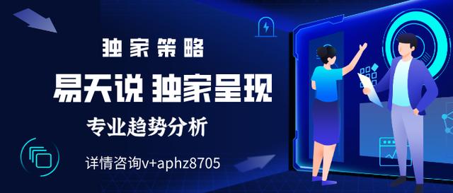 「易天说」全世界都在看空的时候，就意味着行情大涨了1