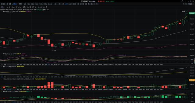 sitezhishu.com 比特币趋势_比特币 矿工 未来_比特币的未来趋势