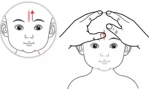 开天门"和"推坎宫"这两个手法可以有效的帮孩子缓解鼻塞,流鼻涕等症状