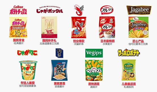 一袋小小的麦片，如何让卡乐比这位“外来客”成为中国网红？