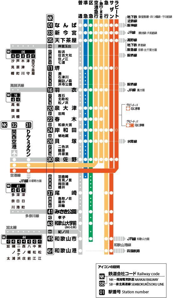 日本大阪轨道交通攻略请收好 办理日本移民和绿卡前必看 瑞铂