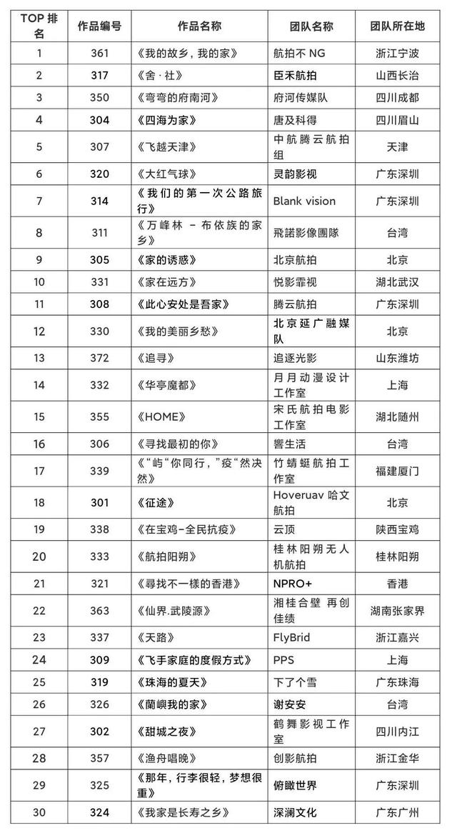 https://p1-tt-ipv6.byteimg.com/large/pgc-image/5173eb3849744b2c8e76538a9fdcd605