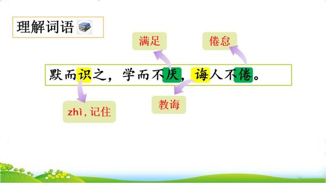 古人谈读书教学内容ppt课件图片预习