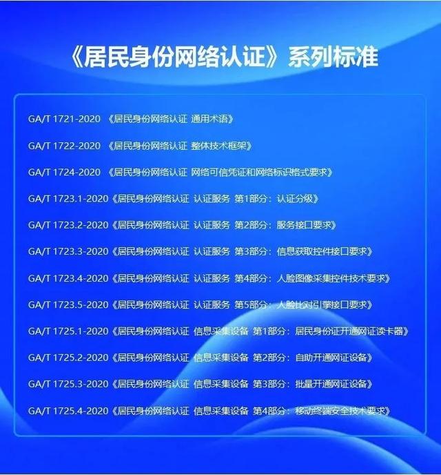 公安部正式发布《居民身份网络认证 整体技术框架》等系列标准