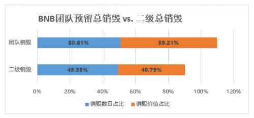 5c537ea77e6e4954bbc18922d8507a5b