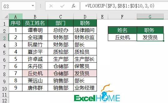 Excel教程：VLOOKUP函数常用招数