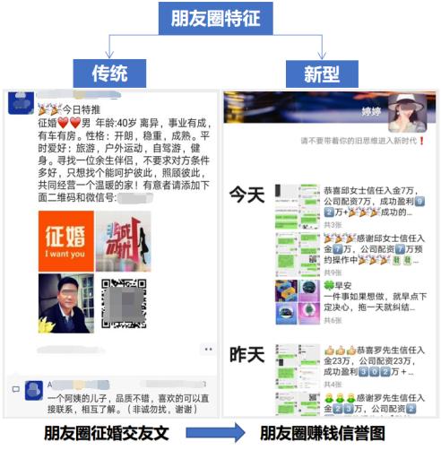 宝典|30岁还单身？2020恋爱宝典来了