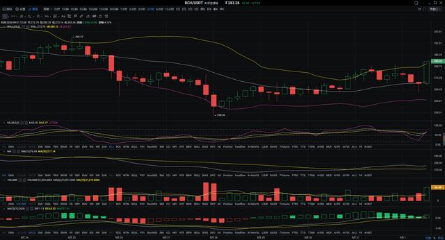 比特币 矿工 未来_比特币的未来趋势_sitezhishu.com 比特币趋势