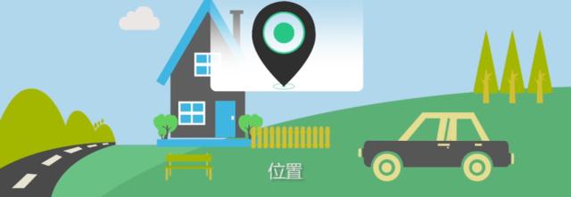 成为|怎样才能成为一名中国好网民