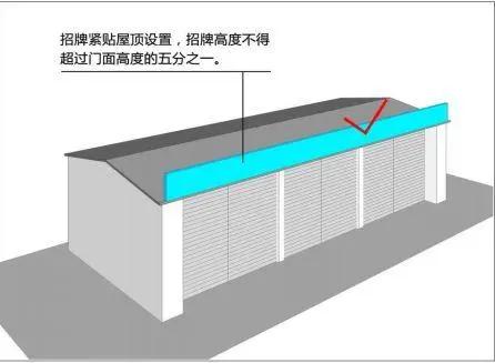 LEDע⣺ʽ̨ù淶ˣ