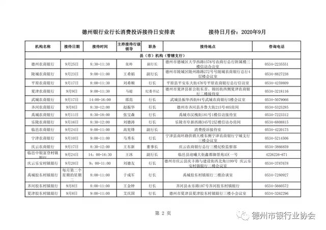 2020德州齐河gdp_齐河德州摄影学校(2)