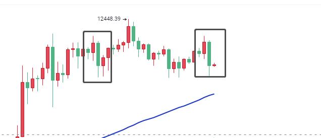币多君：9.3我们该如何应对暴跌后的比特币 后市竟然还要跌1
