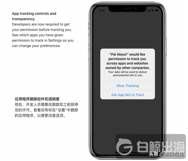 苹果隐私政策更新后 未来出海流量生意怎么做？