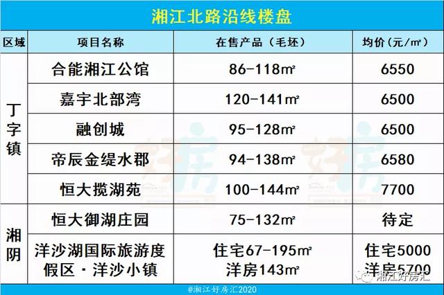 丁字镇GDP_丁字镇的介绍