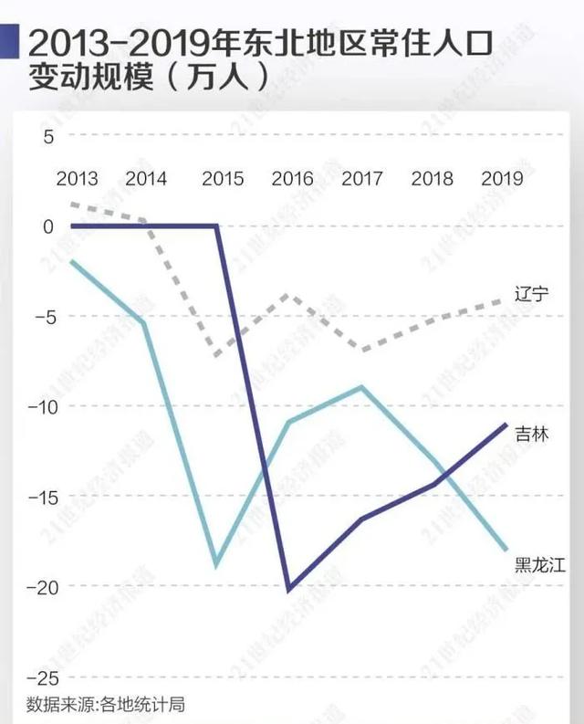 最低1800元/平米，学区房3.8万/套，这些城市的房子白菜价，能买吗？