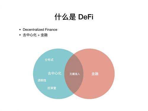 杨凯    FIL+DeFi，DeFil究竟是什么？