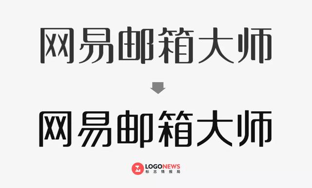 比惠普多一杠网易邮箱大师更换五条杠新logo