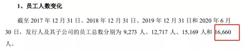 蚂蚁招股书里的几个关键要点