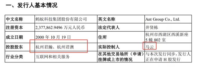 蚂蚁招股书里的几个关键要点