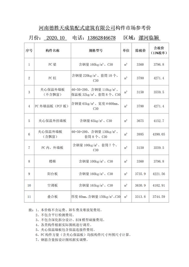 河南省装配式建筑预制构件市场参考价2020年10月