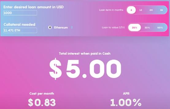 大半年暴涨2122％，Celcius会成最火的加密货币借贷平台吗？ I Damo项目7