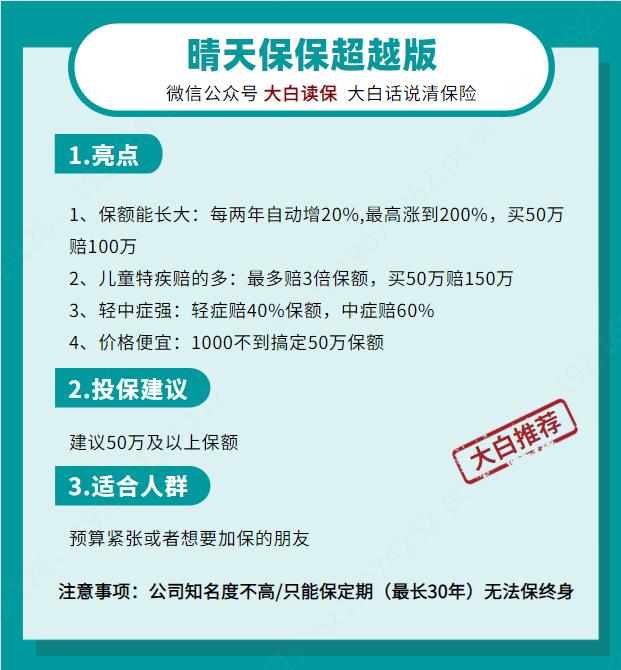 2020年9月推荐的重疾险/百万医疗险/意外险/寿险