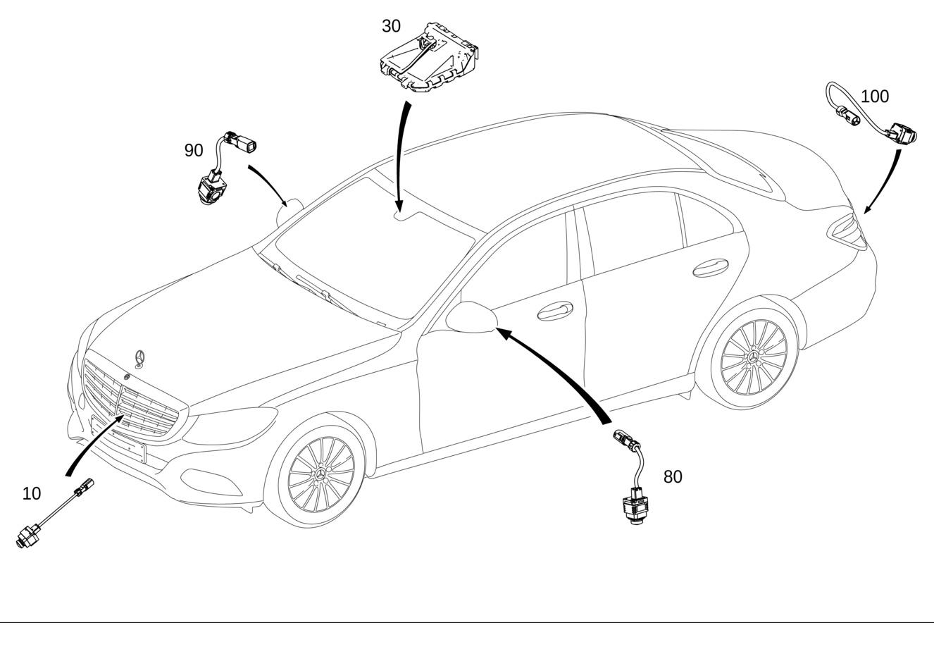 What should I do if the MercedesBenz CClass Active Brake Assist
