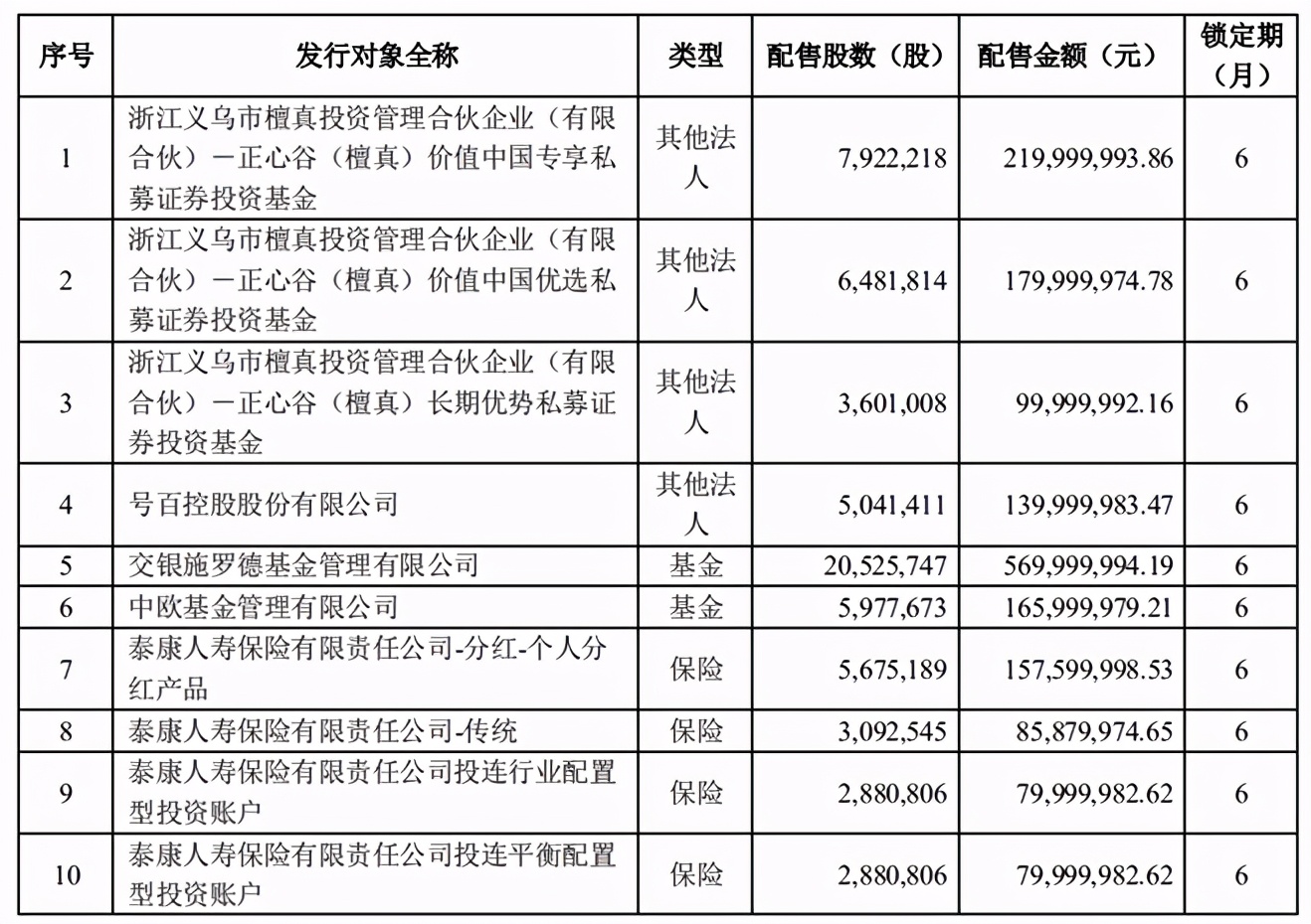 暴走A股：一个不好的消息！（解读）