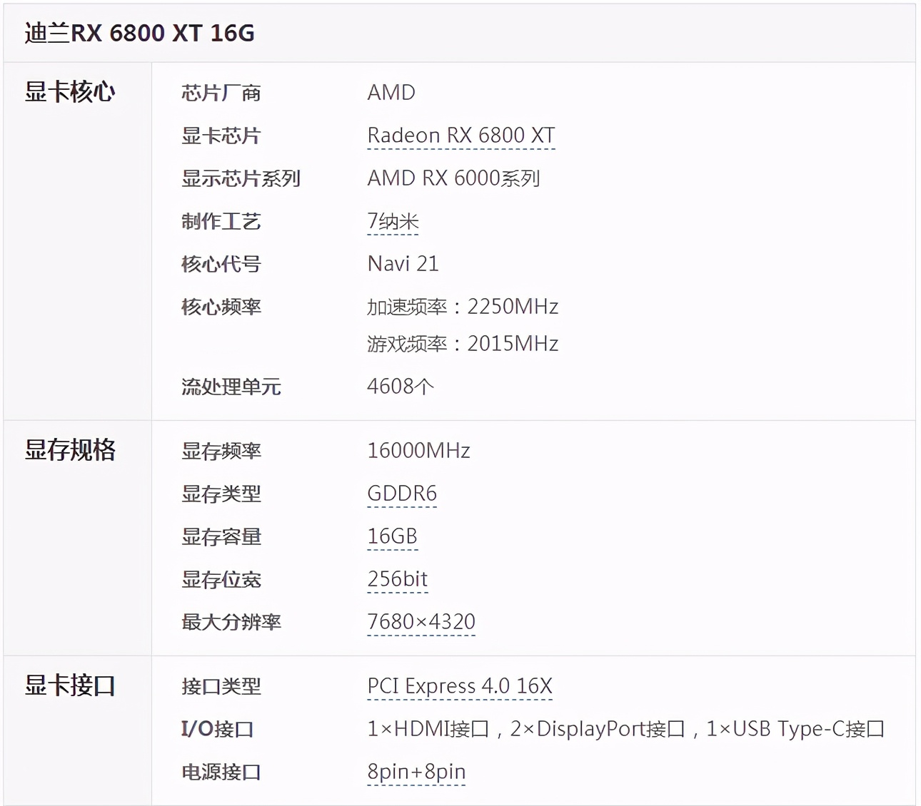 英灵殿更新来袭 迪兰6800XT畅享高帧体验(图7)