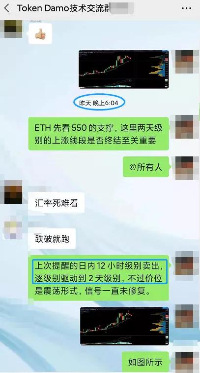 12/9价格分析：BTC、XRP、ETH、LTC、BANDI Damo行情10