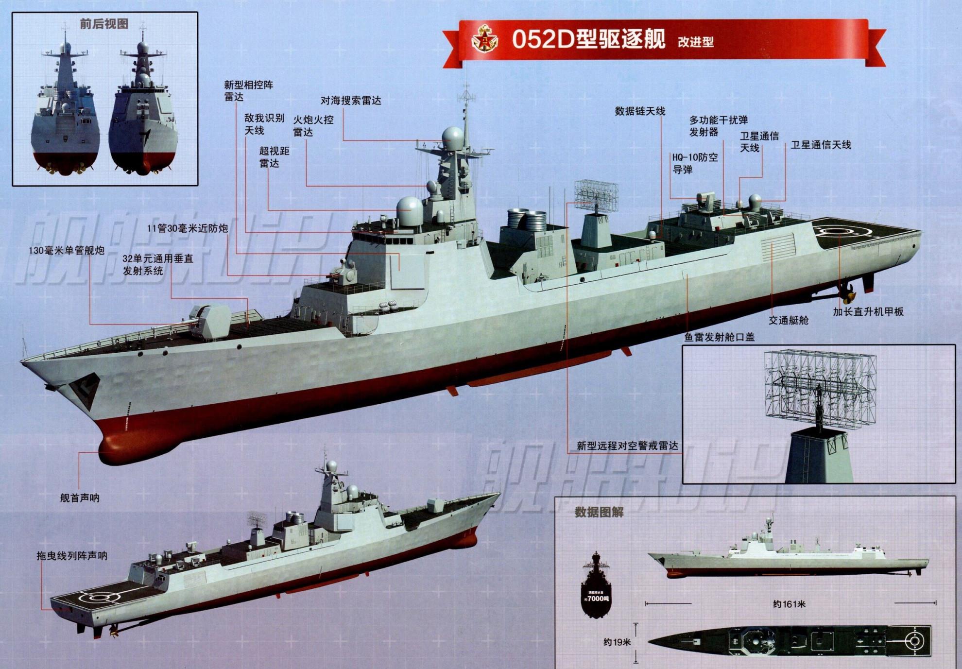 Type 055 Rear From the Type 055 formation crossing the Tsushima Strait, the status ...
