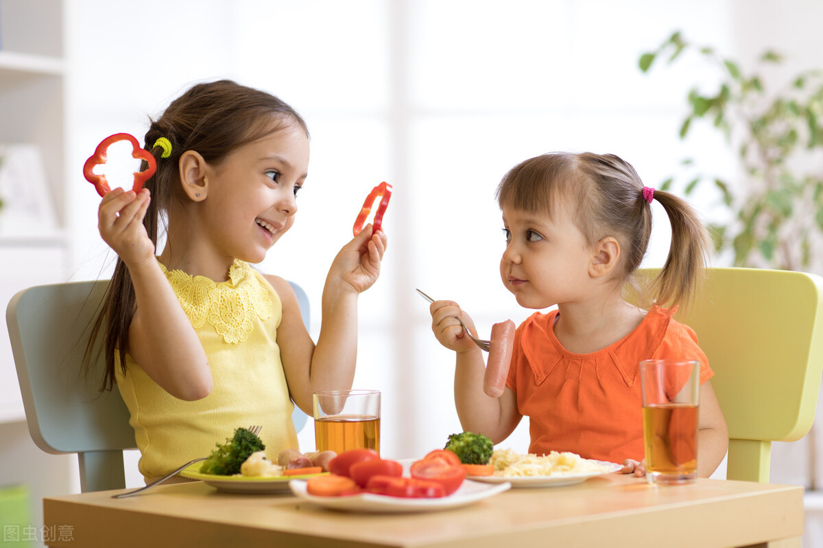Do you know that children are 