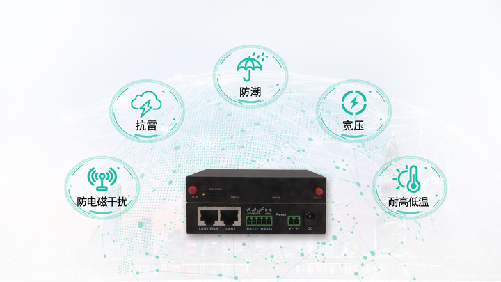Full Netcom Internet of Things Full Netcom 4G Industrial Grade Wireless Router-2 ...