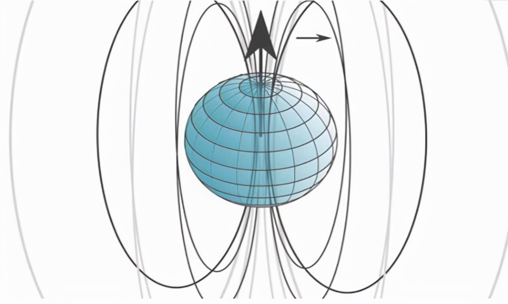 Earth's magnetic field strength: evidence of the low-dipole period in ...