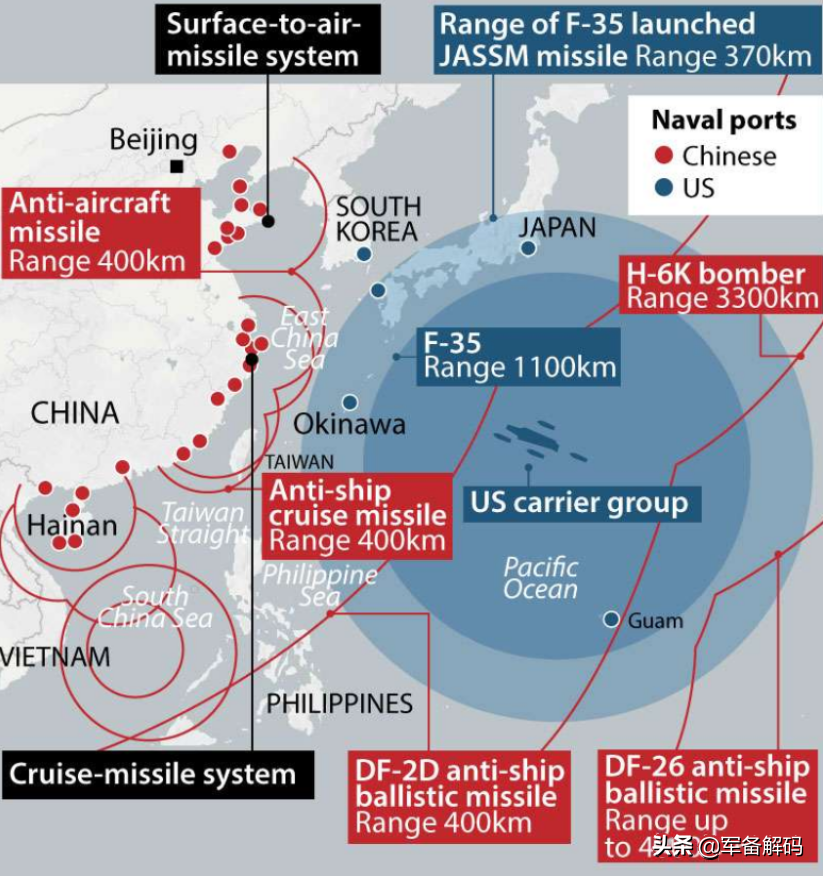 Island chain deployment mid-range missile, Nanhai latent nuclear ...