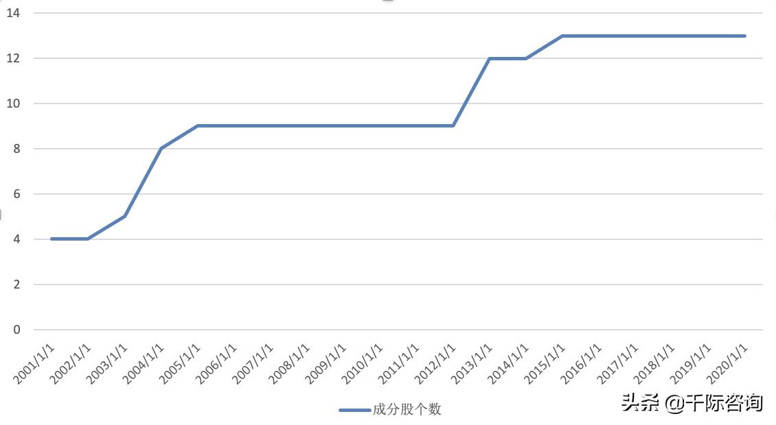 2021 Copper Industry Research Report iNEWS