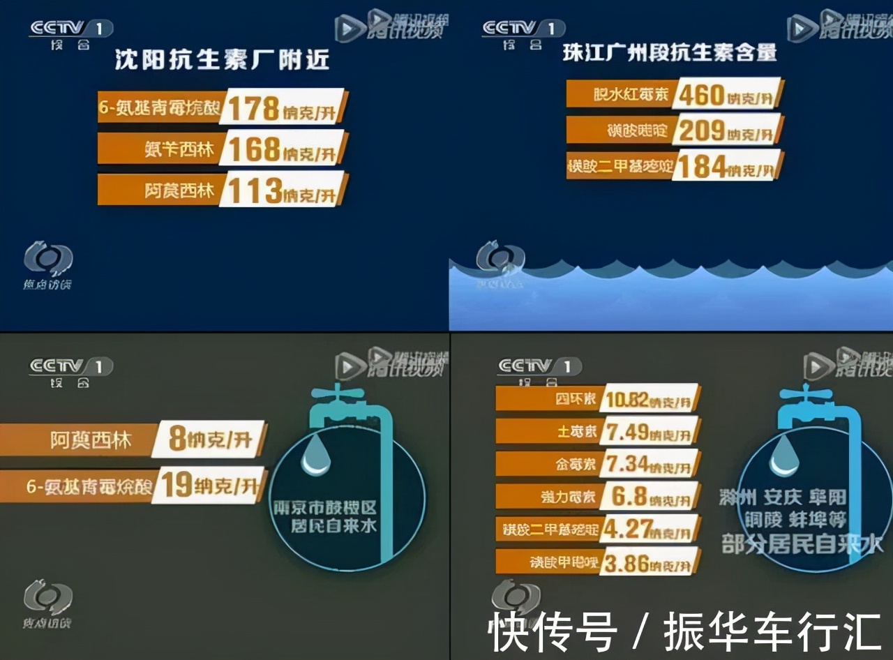 Which one is better, boiled water, bottled water, or water purifier