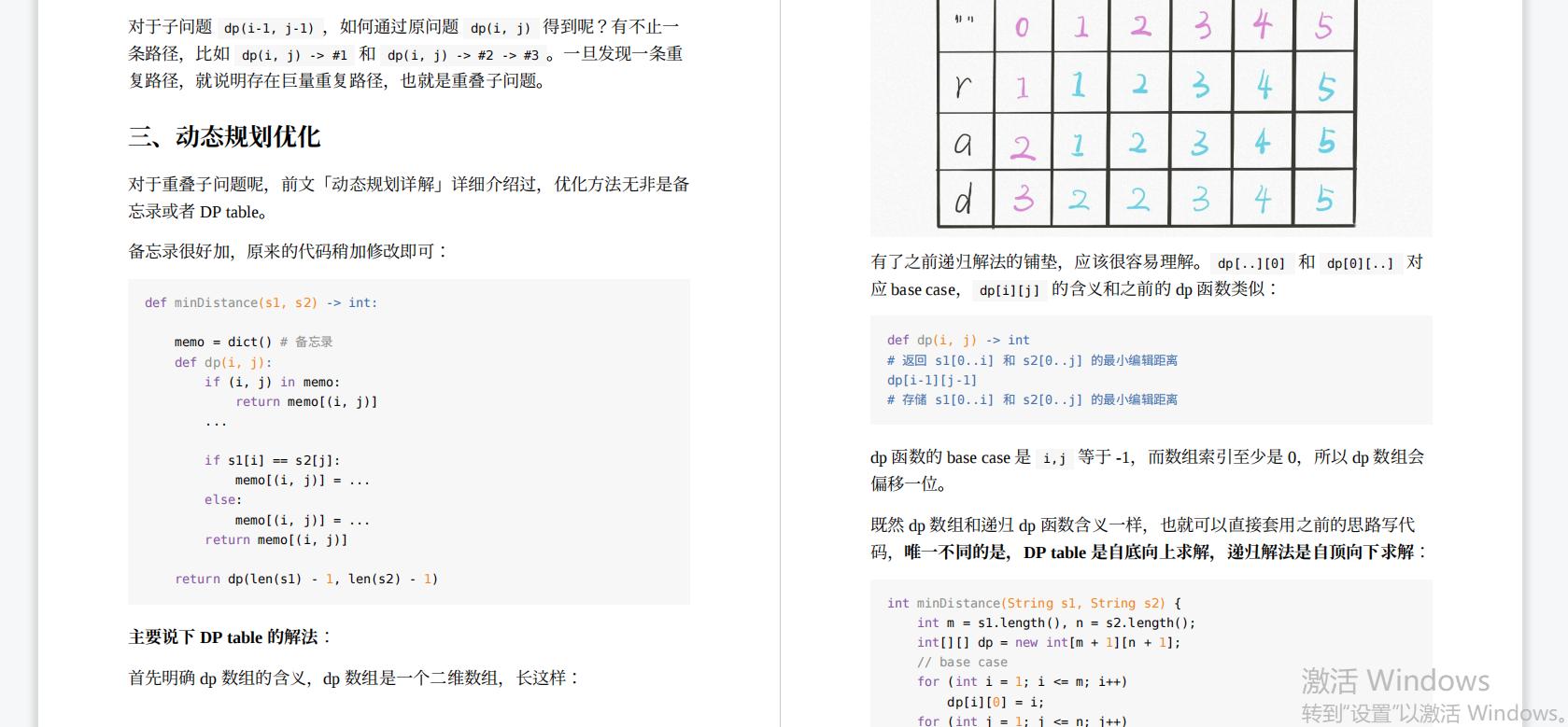 Algorithm notes handwritten by the Byte Algorithm God, who has topped ...