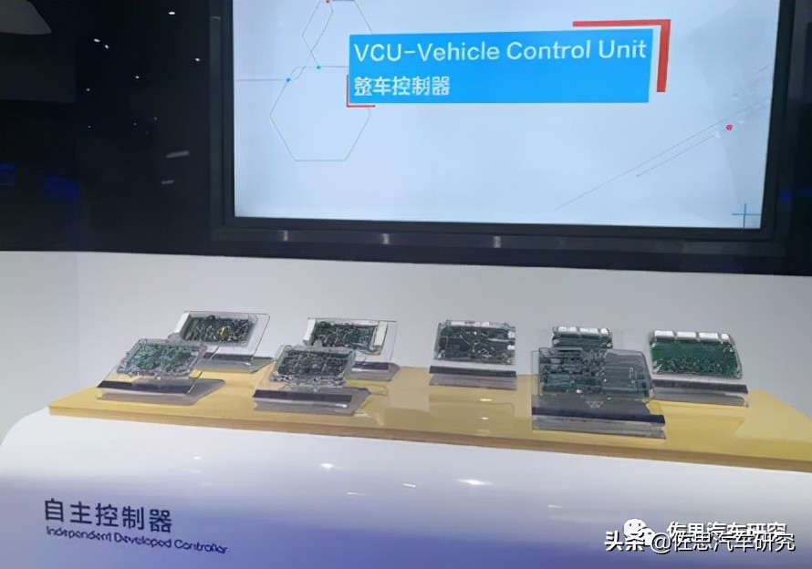 Research on Automotive VCU Rapid Evolution to Integration and Domain