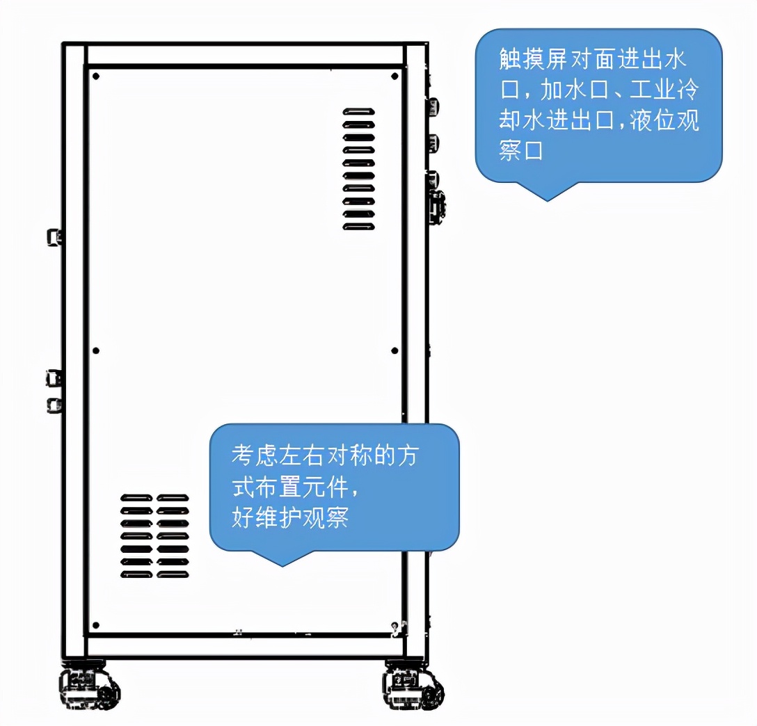 Refrigeration and heating cycle integrated equipment in