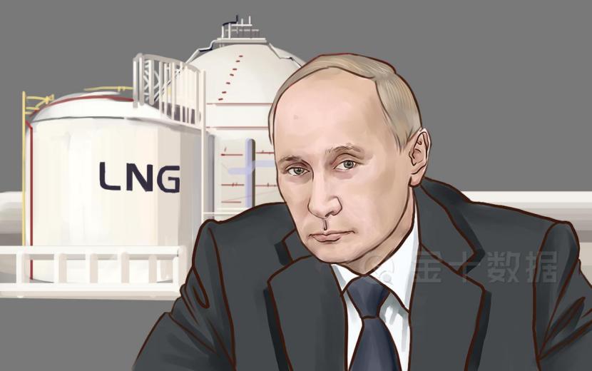 European Natural Gas Has Soared 6 Times Does Russia Not Increase Exports Ukraine Has A 50 