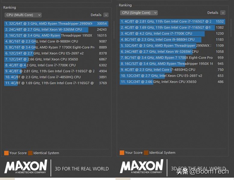 Alien Area-51m R2 challenges Cinebench R23 - iNEWS