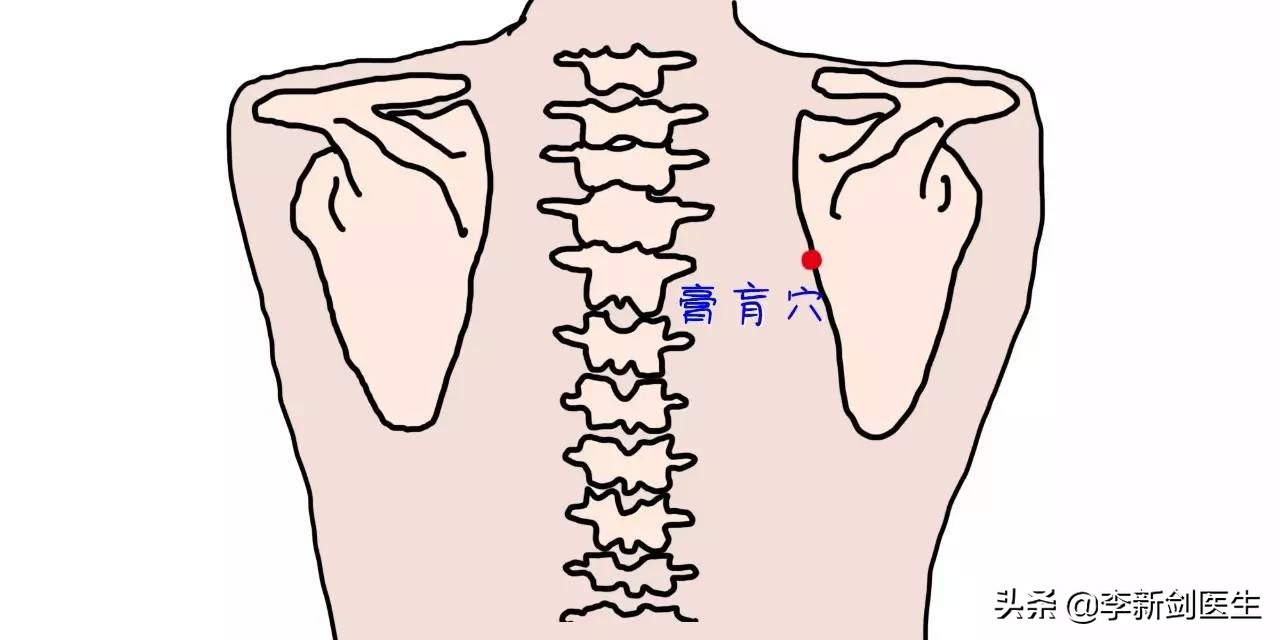 Acupuncture point of the four main points of strength iNEWS
