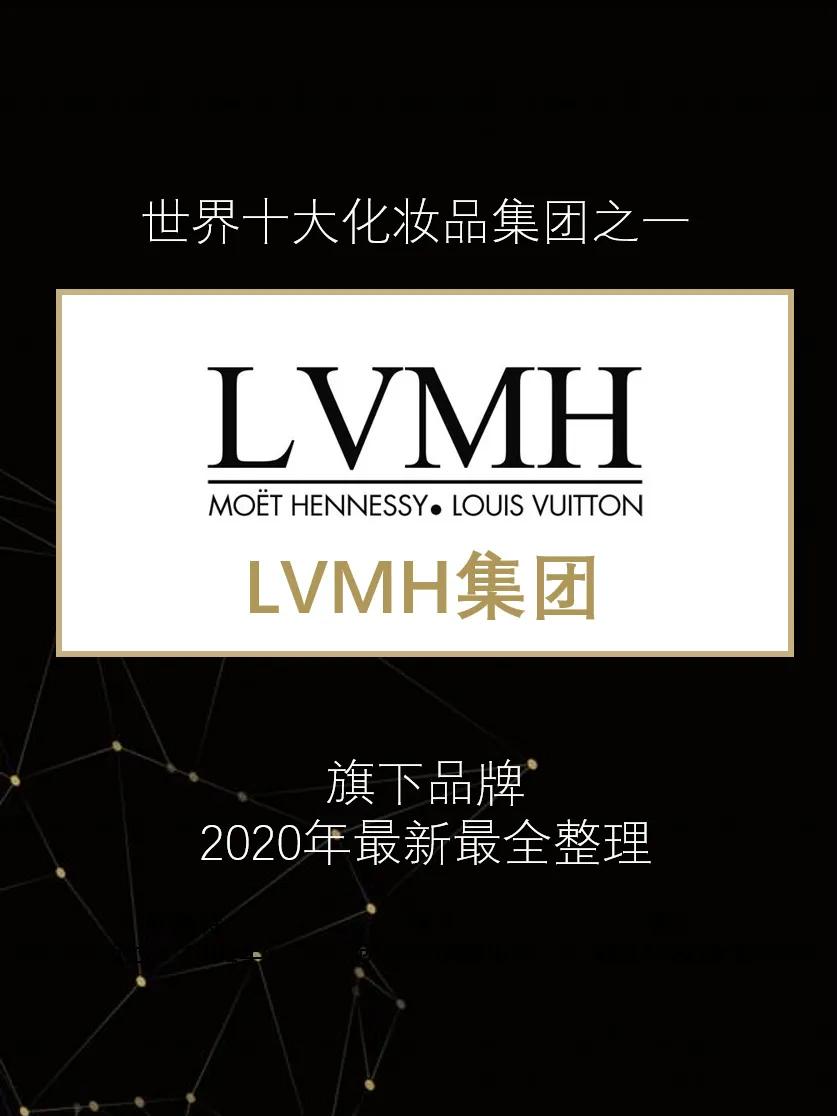The latest compilation of LVMH Group's brands iNEWS