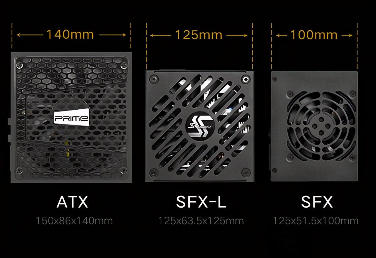 what-does-sfx-power-mean-what-is-the-difference-between-sfx-power