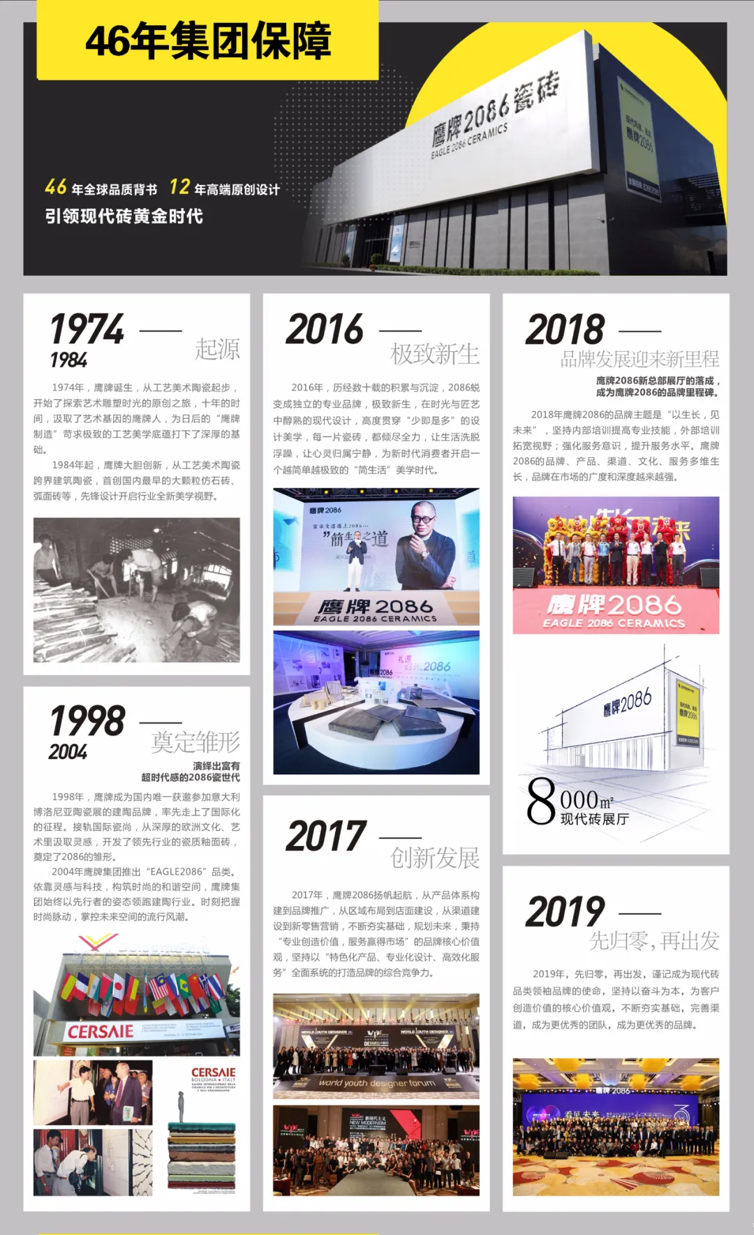 相信品牌的力量 | 鹰牌2086现代砖火热招商中！(图3)