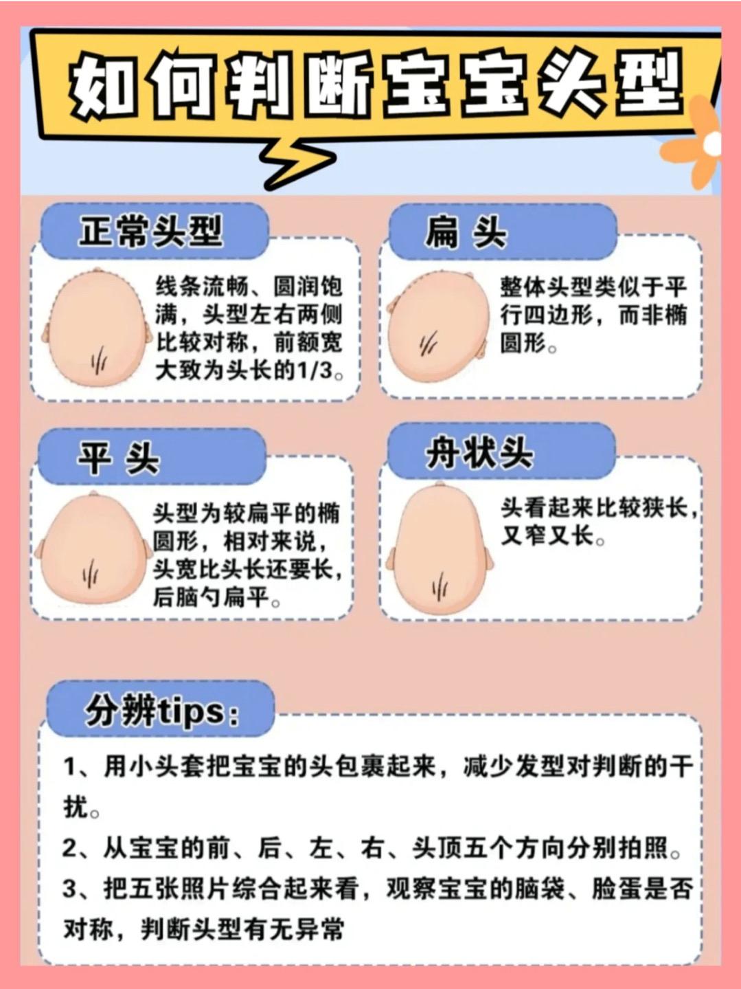 How to correct the baby's head shape?These five methods teach you how