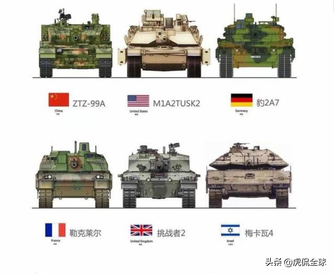 Comparison of three generations of main battle tanks with the same frame!The 99A high horse is